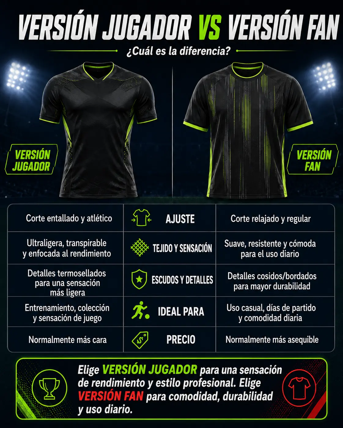 Fan Version versus Player Version guide in Spanish
